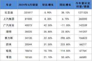 联赛第二+欧联无缘四强？米兰球迷认为皮奥利应下课or留任❓